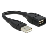 DeLOCK 15cm USB 2.0 USB-kabel 0,15 m USB A Sort