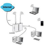 ALLNET ALL-WR02400N trådløs router Hurtigt ethernet Hvid