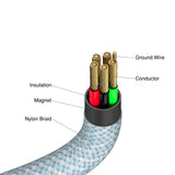 Verbatim 31852 USB-kabel USB 2.0 1,2 m USB C 0,48 Gbit/sek. 60 W Blå