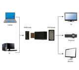 Gembird A-HDMI-VGA-001 kabel kønsskifter Sort