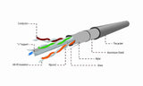 Gembird 305m Cat6 FTP netværkskabel Grå F/UTP (FTP)
