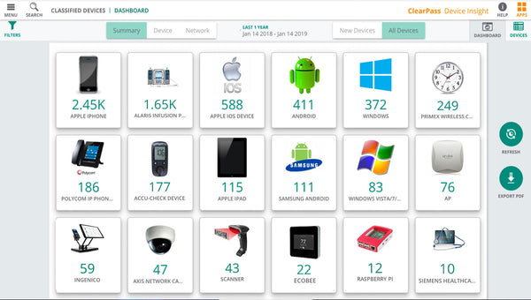 HPE Aruba Networking ClearPass Device Insight New License for 100 Devices for 1-year E-STU