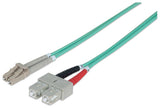 Intellinet 750158 InfiniBand og fiberoptisk kabel 2 m LC SC Turkisfarve