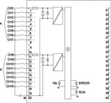 Siemens 6ES7521-1BH10-0AA0 programmerbar logic controller (PLC) modul