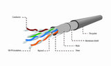 Gembird 305m Cat5e FTP netværkskabel Grå F/UTP (FTP)
