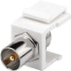 Goobay 79955 kilesten modul