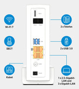 Box 6690 Pro trådløs router 2.5 Gigabit Ethernet Tri-band (2,4 GHz/5 GHz/6 GHz) Hvid