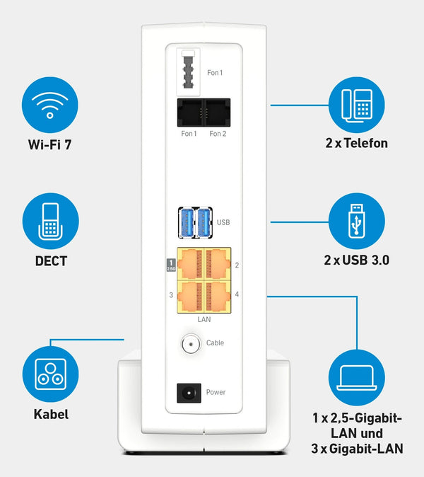 Box 6690 Pro trådløs router 2.5 Gigabit Ethernet Tri-band (2,4 GHz/5 GHz/6 GHz) Hvid