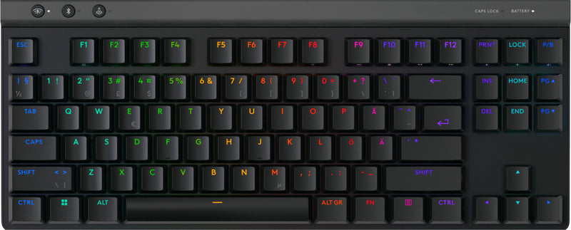 Logitech G G515 LIGHTSPEED TKL