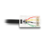 DeLOCK 67016 signalkabel 2 m Sort