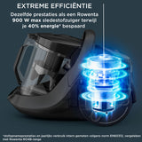 Rowenta Green Force RO7C36 2,5 L Beholder vakuum Dry 500 W Poseløs