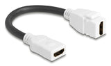 DeLOCK 90684 HDMI-kabel 0,2 m HDMI Type A (Standard) Hvid