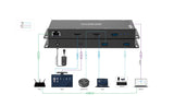 Vivolink VLHUB21 USB grafisk adapter 3840 x 2160 pixel