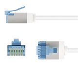 Goobay 74326 netværkskabel Hvid 0,15 m Cat6a U/FTP (STP)