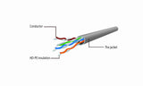 Gembird PP6U-3M/BK netværkskabel Sort Cat6 U/UTP (UTP)