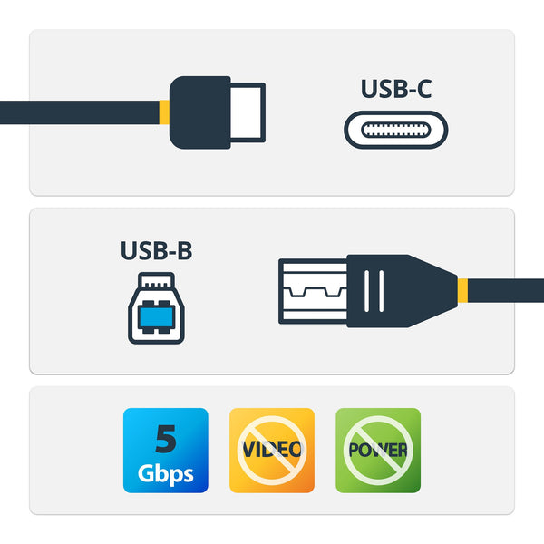 StarTech.com USB315CB2M USB-kabel USB 3.2 Gen 1 (3.1 Gen 1) 2 m USB C USB B 5 Gbit/sek. Sort