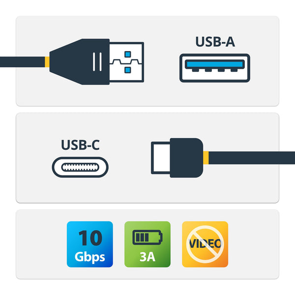 StarTech.com USB31AC1M USB-kabel USB 3.2 Gen 2 (3.1 Gen 2) 1 m USB A USB C 10 Gbit/sek. Sort