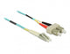 DeLOCK 86565 InfiniBand og fiberoptisk kabel 2 m LC SC Turkisfarve