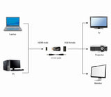 Gembird A-HDMI-VGA-02 kabel kønsskifter VGA (D-Sub) Sort