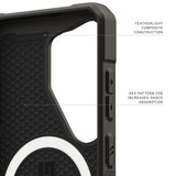 Urban Armor Gear Pathfinder mobiltelefon etui 17,5 cm (6.9") Cover Sort
