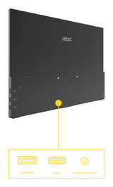 AOC 16T20E2 Bærbart tv og skærm Bærbar skærm Sort 39,6 cm (15.6") LED 1920 x 1080 pixel