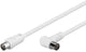 Goobay 67360 koaxial kabel 2,5 m IEC Hvid