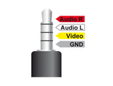 DeLOCK 84724 lydkabel 1,5 m 3.5mm 3 x RCA Sort