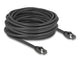 DeLOCK 80237 netværkskabel Sort 10 m Cat8.1 S/FTP (S-STP)