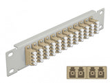 DeLOCK 66798 patch panel 1U