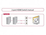 DeLOCK 87663 video-switch HDMI