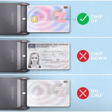 Axagon CRE-SM3T USB Smart card Flat smartcard læser Indendørs USB 2.0 Sort