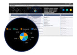 Microsoft Dynamics 365 for Customer Service Akademisk 1 licens(er)