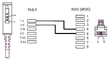 Goobay 51236 telefonkabel 15 m Sort