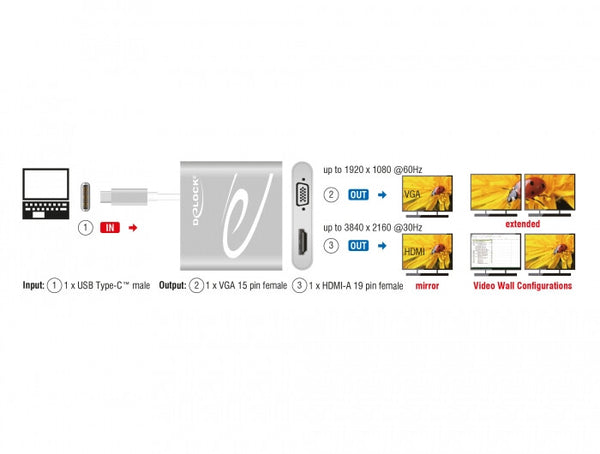 DeLOCK 87705 USB grafisk adapter 3840 x 2160 pixel Sølv