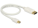 DeLOCK Mini Displayport/Displayport, 0.5 m 0,5 m Hvid