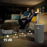 Philips 4200 series Intelligent luftrenser
