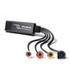 AVerMedia DVD EZMaker 7 videoredigeringskort