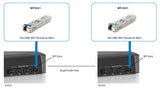 LevelOne SFP-9221 modul til netværksmodtager Fiberoptisk 1250 Mbit/s