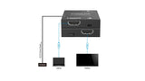 Vivolink 18G HDMI 5 Volt EDID Manager