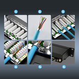 Extralink EX.9830 patch panel 1U