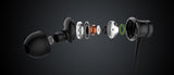 Xiaomi Mi In-Ear Headphones Basic Headset Ledningsført I ørerne Opkald/musik Sort