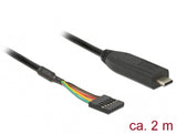 DeLOCK 63913 USB-kabel 2 m USB C Sort