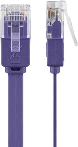 Goobay 96417 netværkskabel Violet 2 m Cat6 U/UTP (UTP)