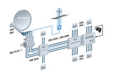 Kathrein UAS 684 Quattro LNB 10,7 - 11,7 GHz Grå