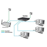 ALLNET ALL-SG8324M netværksswitch Administreret L2 Gigabit Ethernet (10/100/1000) Sort