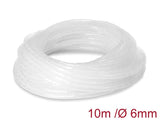 DeLOCK 22078 kabelbakke Transparent 5 mm