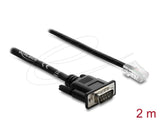 DeLOCK 64296 netværkskabel Sort 2 m Cat5e