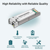 TP-Link Omada TL-SM321A modul til netværksmodtager Fiberoptisk 1250 Mbit/s SFP