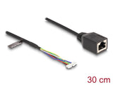 DeLOCK 88007 netværkskabel Sort 0,3 m Cat5e