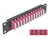 DeLOCK 66780 patch panel 1U
